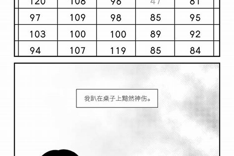 八字不合信不信