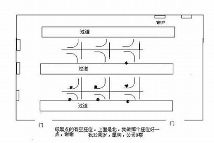 工作座位风水