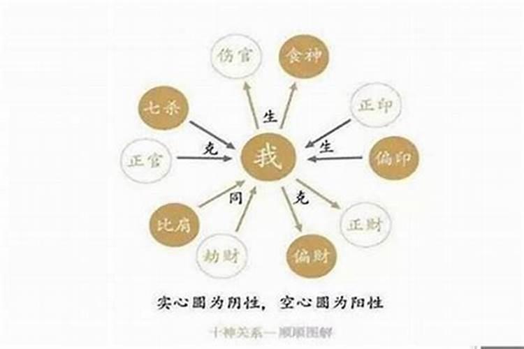 五行都不缺的人怎么取名男孩名字