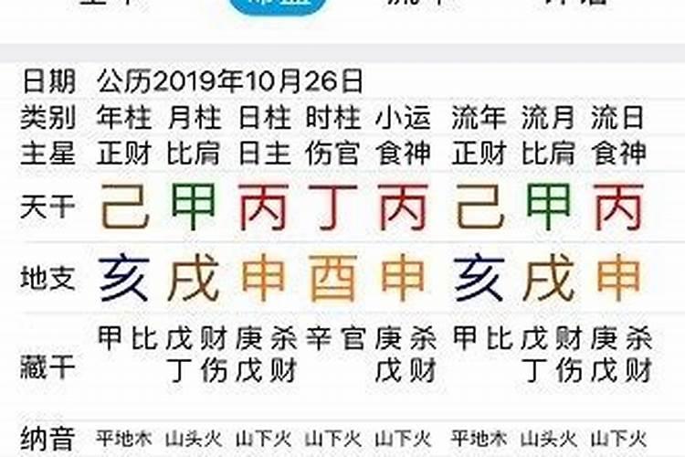 公历2021年5月8日是黄道吉日吗请问