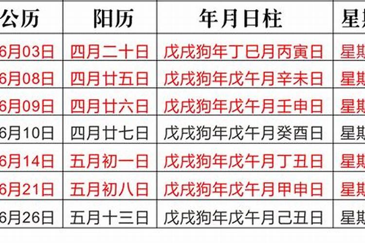 剖腹产怎样选吉时吉日