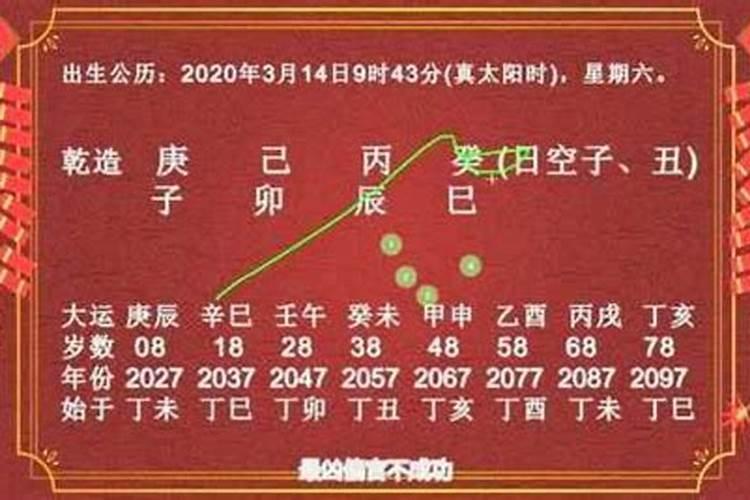 生肖牛2021年运势大全麦玲玲