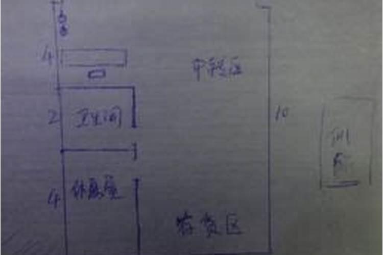 门面风水如何旺财，怎样选择好的商铺