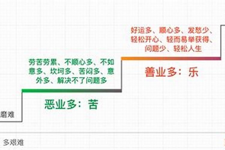 属鼠和属羊能不能合作发财