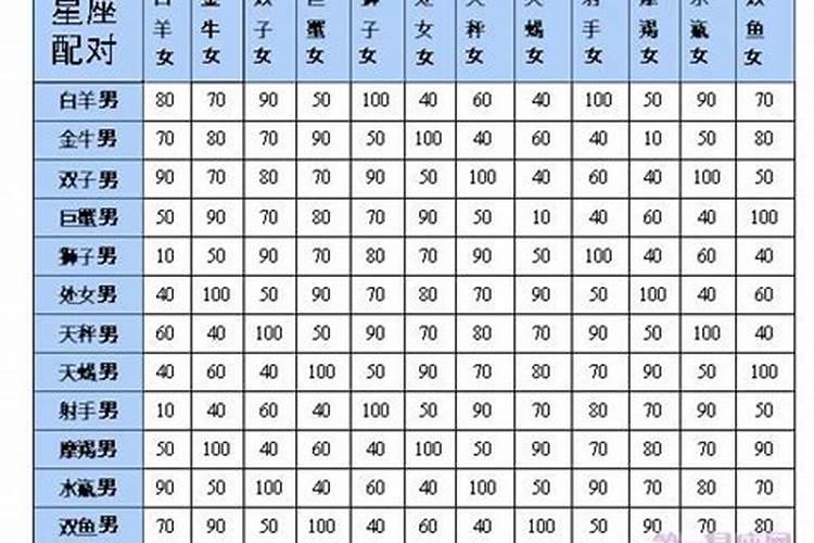 36岁鼠2020年运势