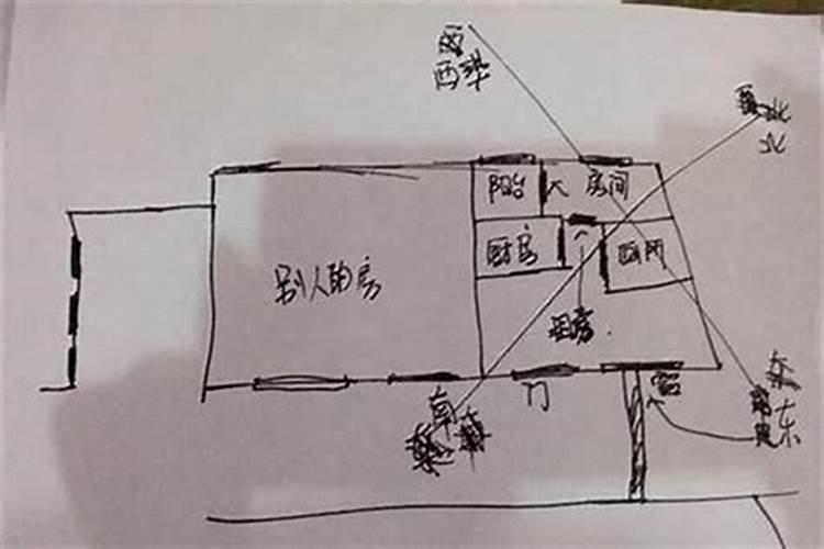 租房子的风水讲究吗