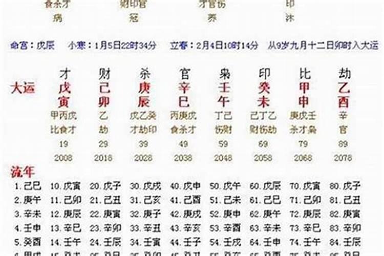 80年属猪的2021年运势怎么样