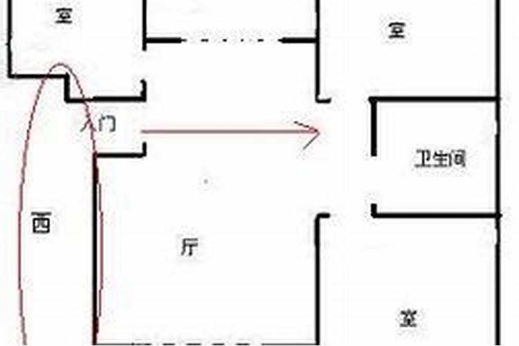 风水大师看房子的风水注意什么问题呢