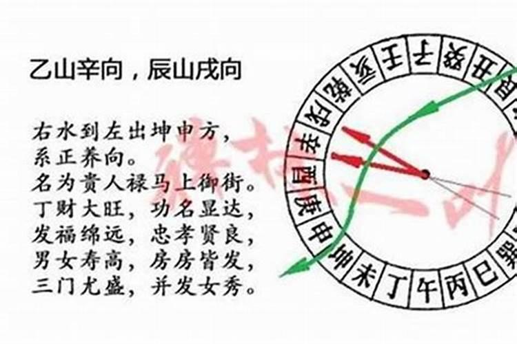 给人合八字应该怎么说