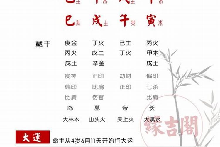 瞎子八字算命可算出离婚吗