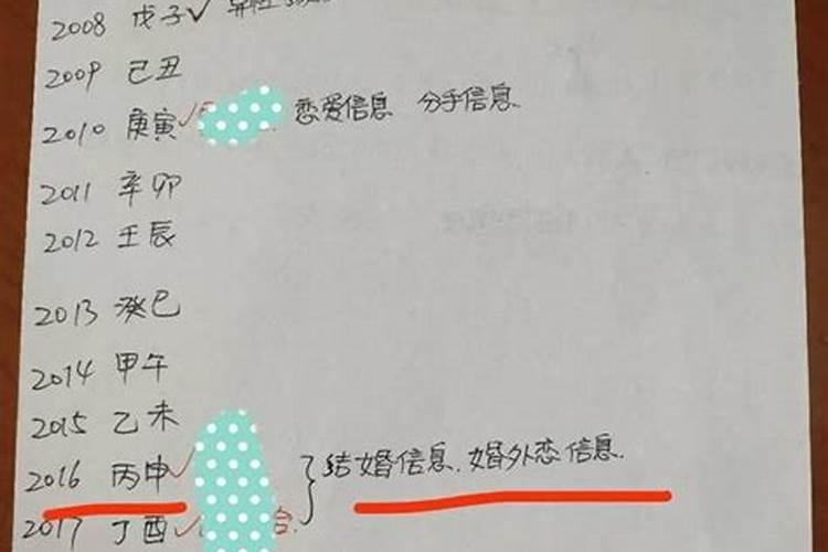 八字可以看出配偶的情况吗