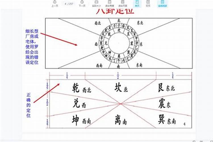 八卦平衡风水及化解书