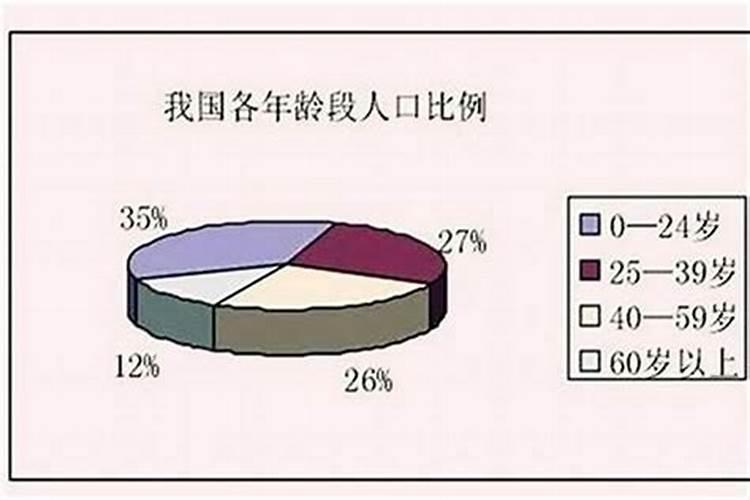 算命说八岁行运是什么意思呀