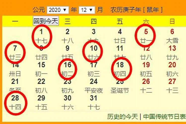 乔迁吉日查询2020黄道吉日查询