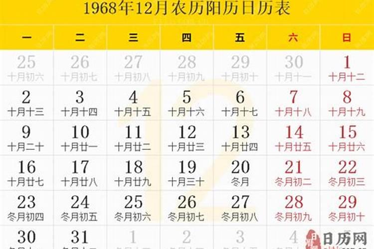 1968年阴历12月11日是什么星座