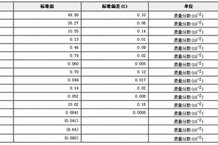 80猴在2024年的运势如何