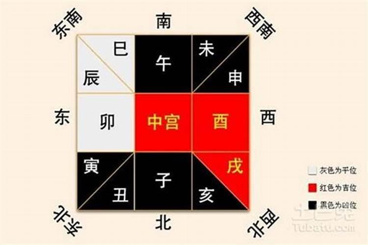 房子和自己的八字不合能住吗