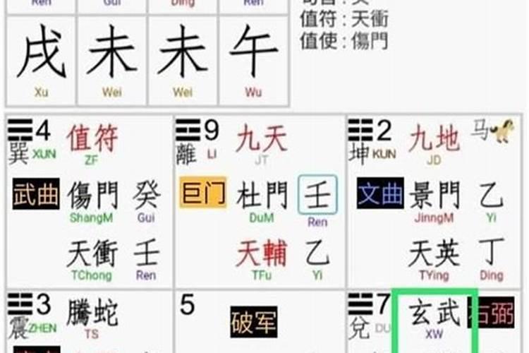 老黄历怎么看八字