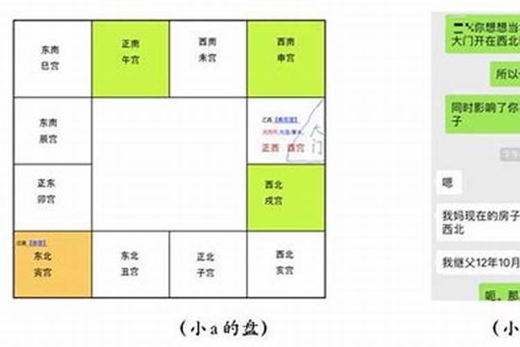 梦见死去的哥复活是什么意思周公解梦