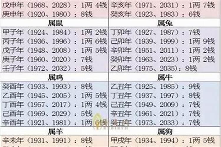 梦到老公出轨特别真实,和老公闹离婚