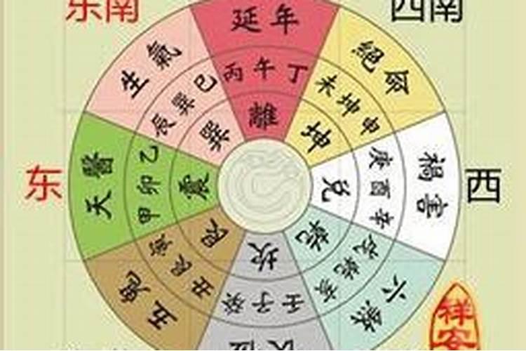 重阳节登高的寓意四个字