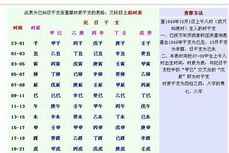 属牛的现代名人富豪生日