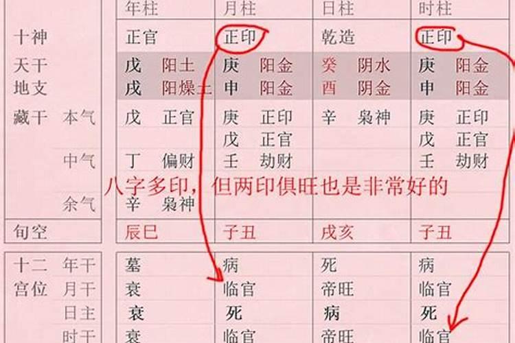 大运与八字相冲