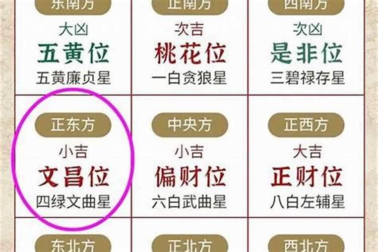 零晨零点二十二分出生的男宝宝，五行缺什么？