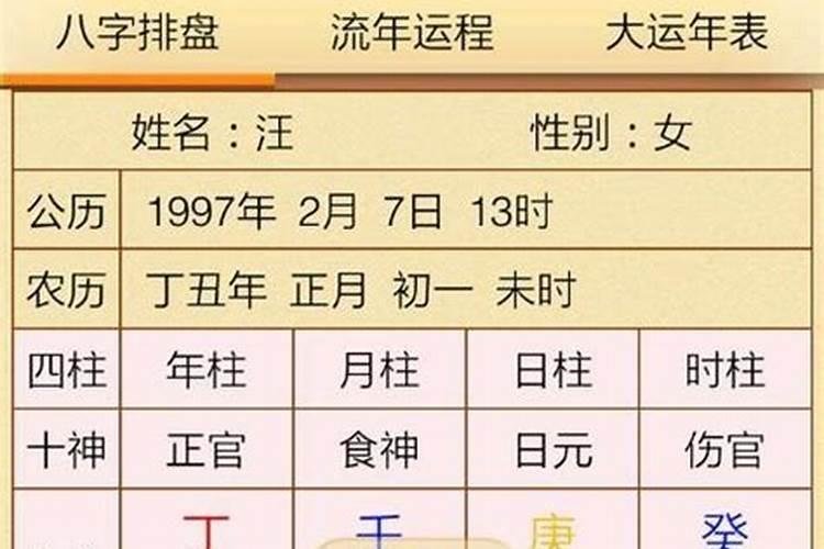 1964年冬月生2024年运势