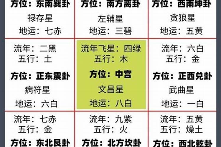 87兔2024年运势女及运程