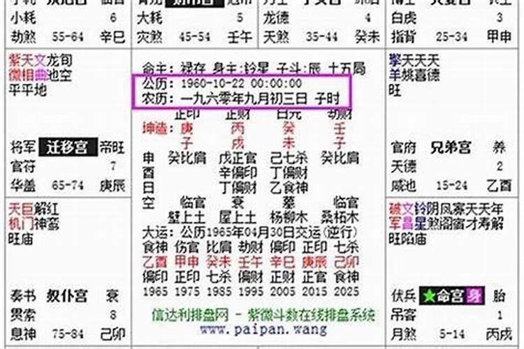 如何才能学会看风水书籍