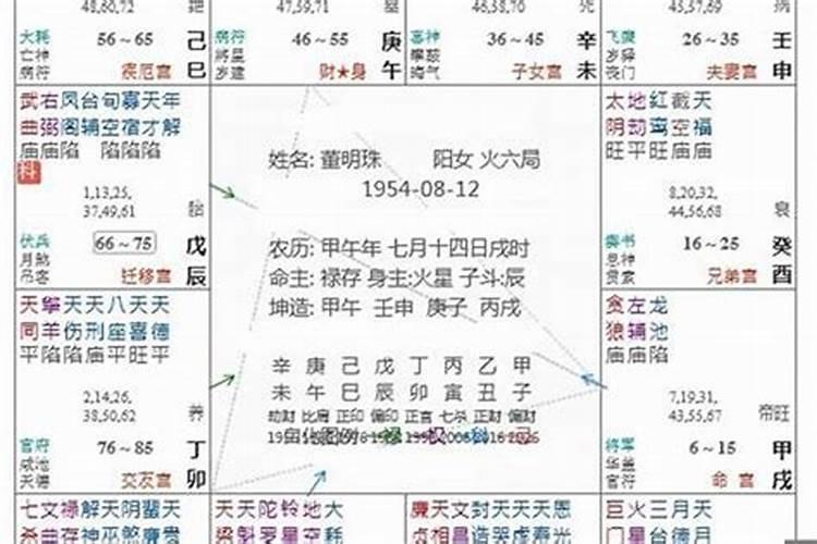 宜阳韩城三月十五庙会