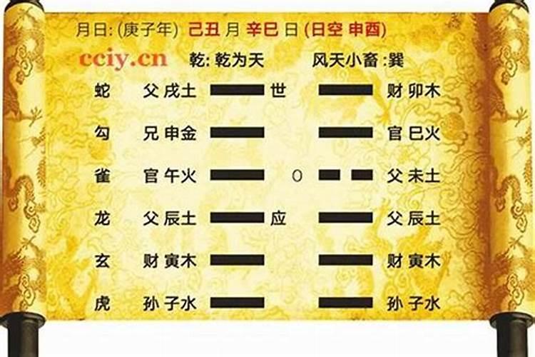 梦见男人手受伤流血不止什么意思