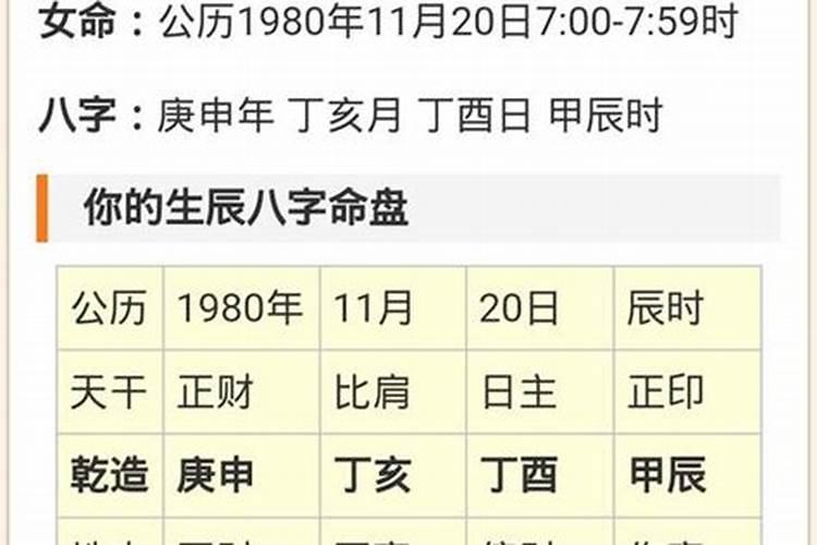 梦见死去的亲人病重又要死了什么意思