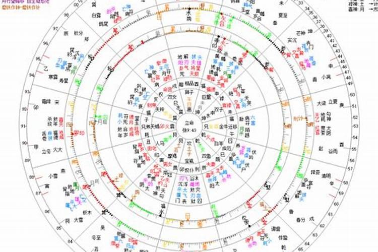 梦见孩子掉水中,又被救出来