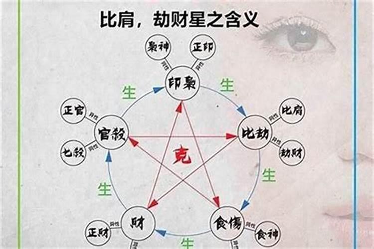 八字算命比肩过了是什么