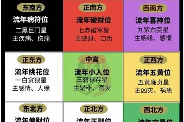 琪字五行属性是什么