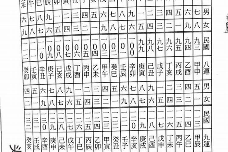 梦见学校拆了一片狼藉