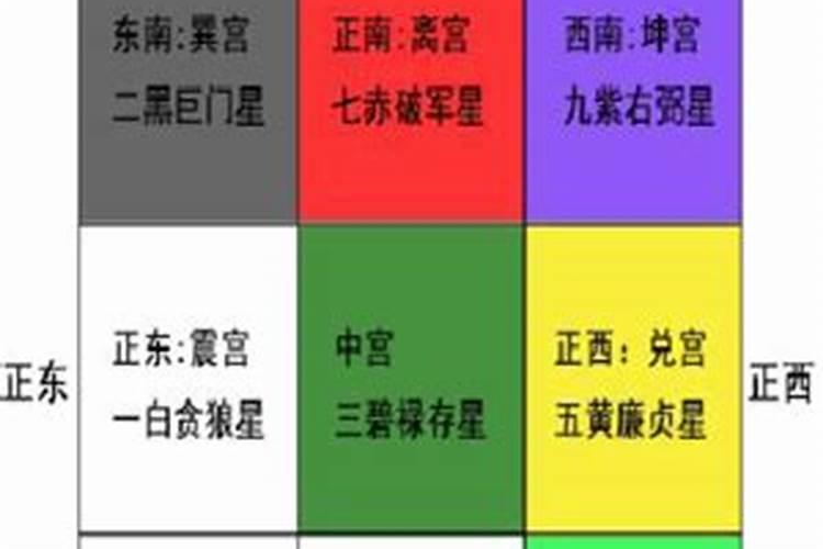 贵人来家里怎么说？