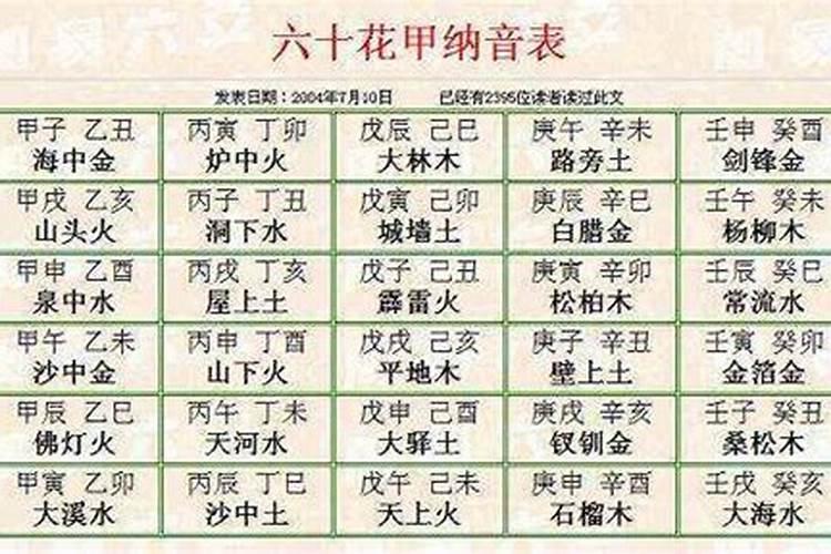 1977属蛇今年的运势怎么样