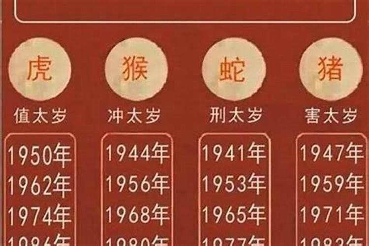 1999年1月4日属什么生肖