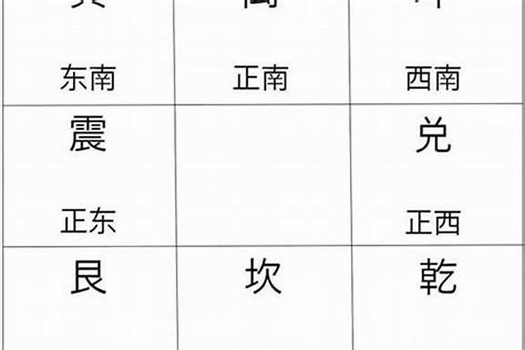 八字测配偶方位真实吗