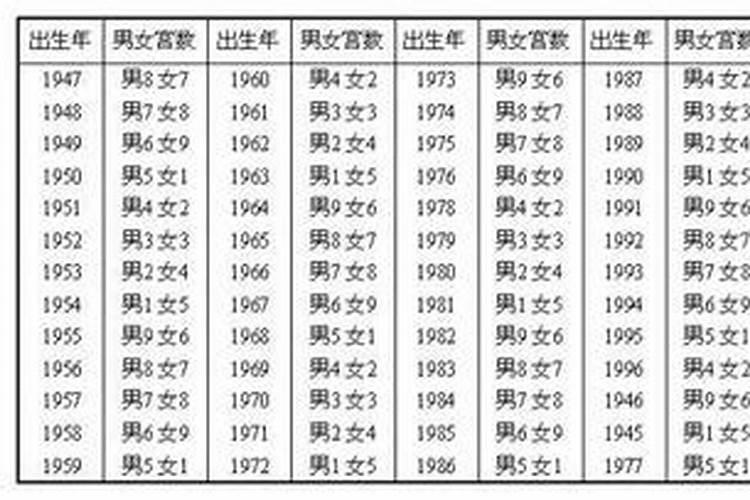 八字远是什么意思啊