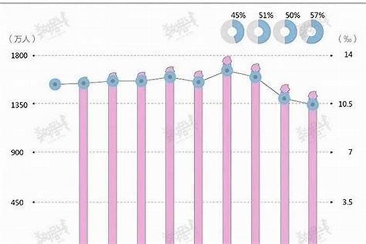 男孩用几层文昌塔好