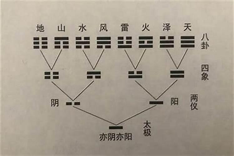 梦见河水在路上流什么意思