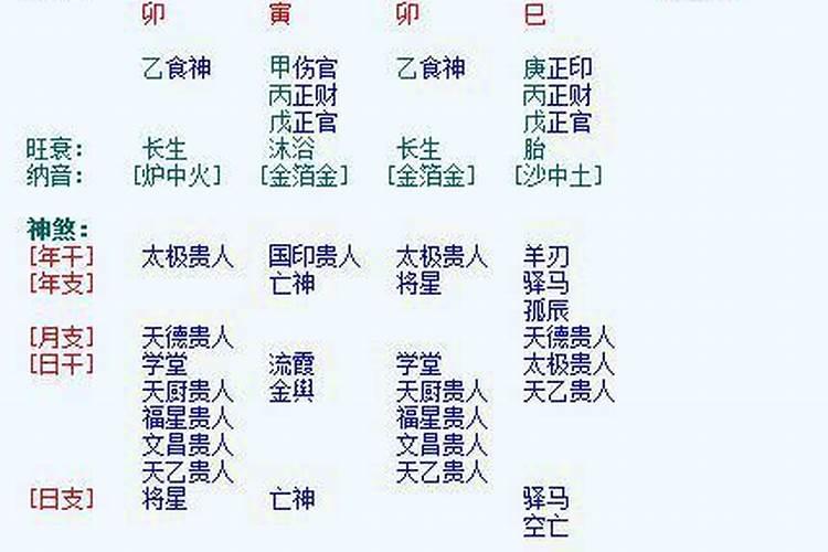 农历二月安床黄道吉日2023年8月