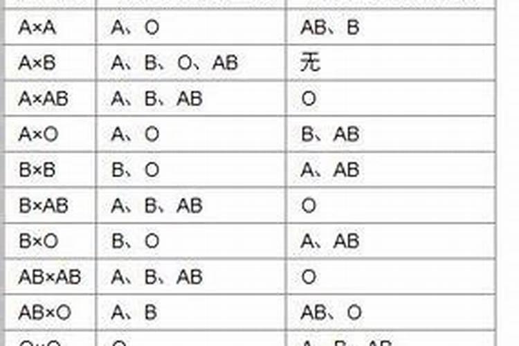 镐字五行属性