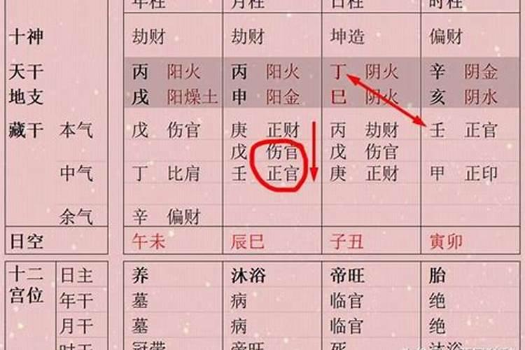 六十三岁属猴今年运势如何呢