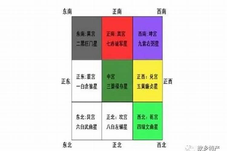 梦到认识的人死了预示什么呢