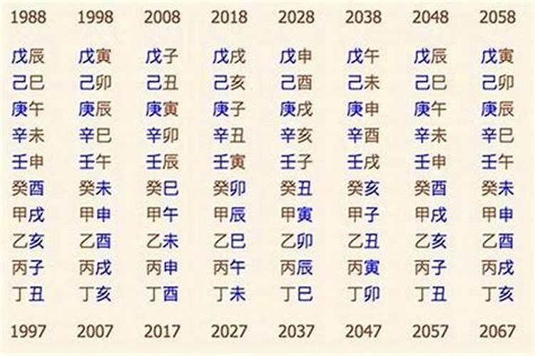 1976年属牛2023年运程